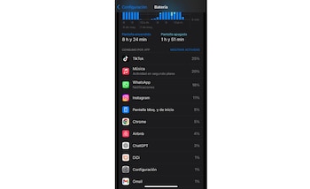 Tanto en iOS como en